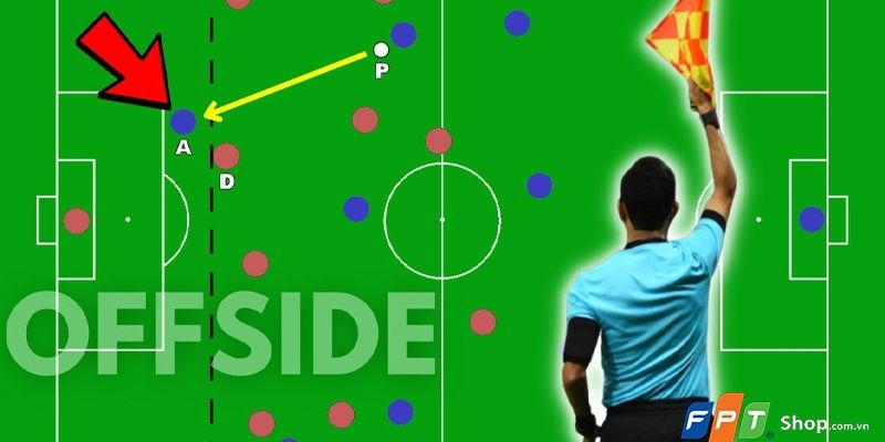 Việt vị là gì Kinh nghiệm giúp người chơi hiểu và tận dụng luật việt vị