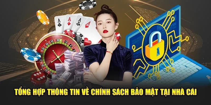 Những điểm nổi bật trong chính sách bảo mật BONG88