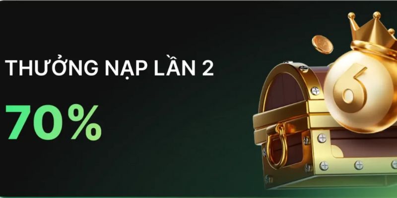 Khuyến Mãi Nạp Tiền Lần 2 BONG88: Tại Sao Bạn Không Thể Bỏ Qua